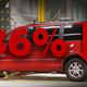 Illustration for article titled Car Industry Carnage: US Auto Sales Down 18.8% For June